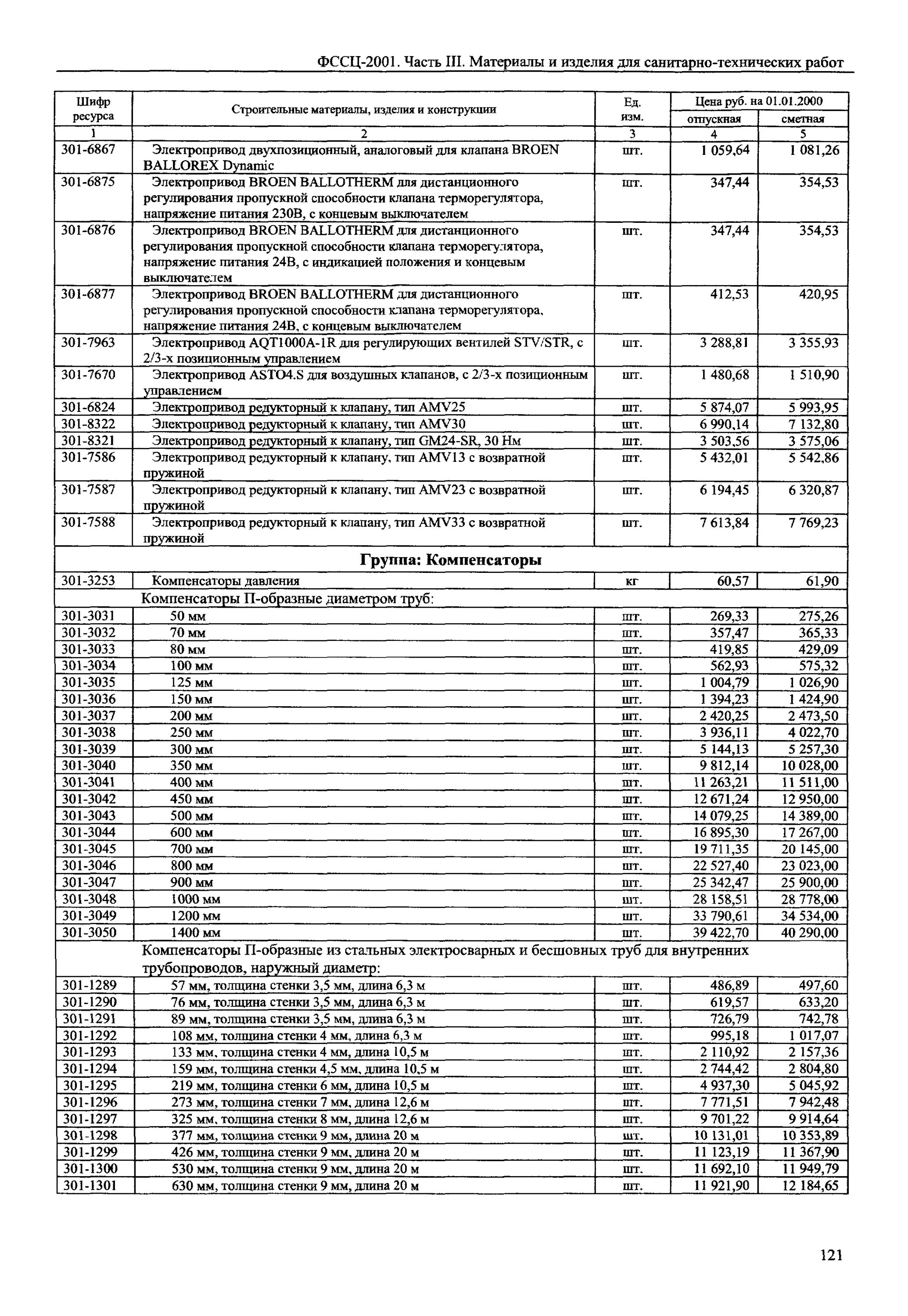 Перевозка фссц. Фссц-301-0885. всц. фссц 18.1.03,02-0026. фссц-24.3.01.02-0015.