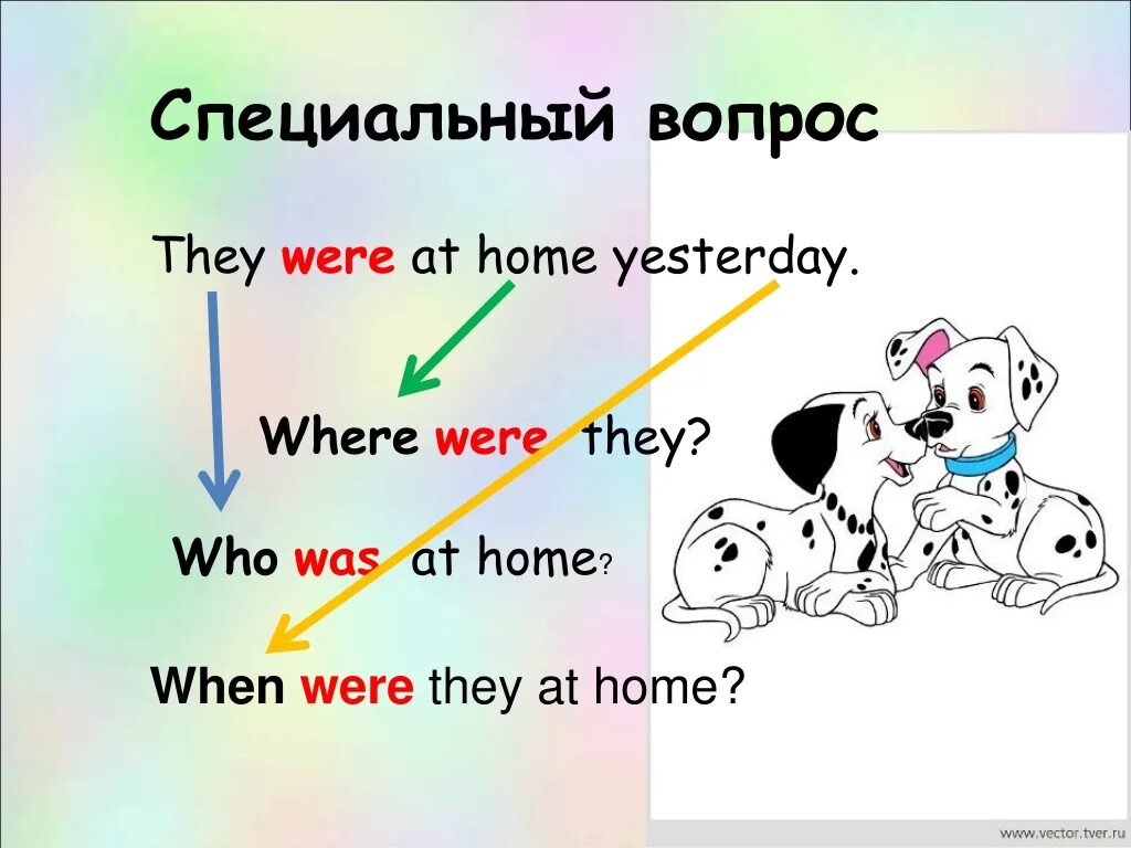 Was were they not yesterday. They were. they are they is правило. are they вопрос. they was или were.