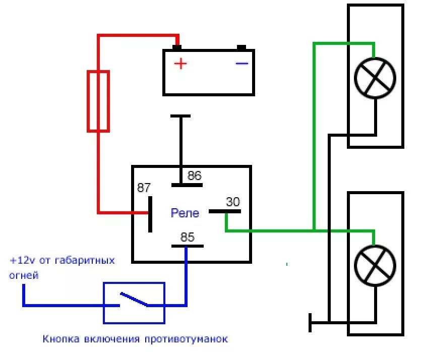 Дальний свет через реле. Кнопка противотуманных фар ИЖ Ода 2126. Схема подключения ПТФ через реле и кнопку с подсветкой Гранта. Реле противотуманок на ИЖ 2126. Реле противотуманных фар ИЖ Ода.