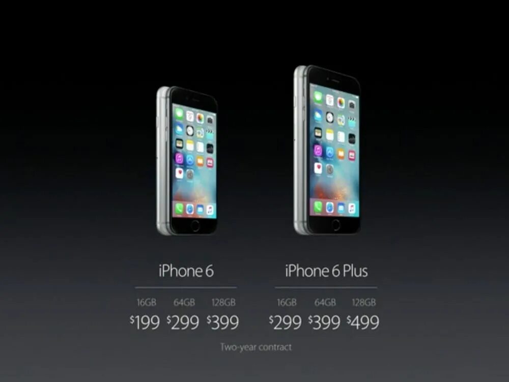 Сколько юаней стоит айфон. Айфон в долларах. iphone 2015. айфон 6 в 2014 году. cost iphone.