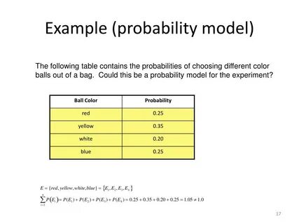 Table contains