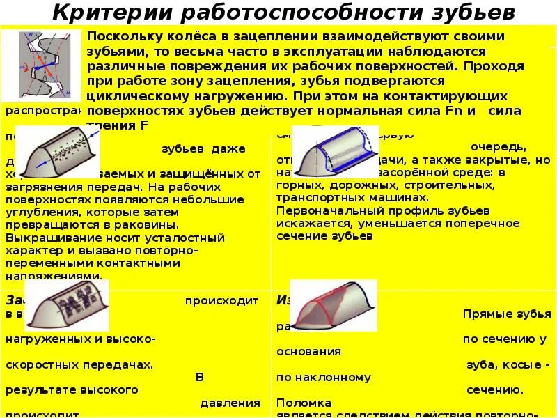 Работоспособность зубчатой передачи. Критерии работоспособности передач. Виды разрушения зубчатых колес. Критерии работоспособности цилиндрической зубчатой передачи. Основные критерии работоспособности зубчатых передач.