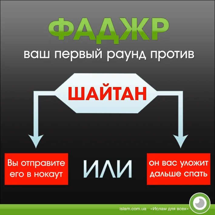 Фаджр намаз до какого времени. Шайтан шайтан шайтан шайтан. Фаджр утренний. Фаджр — предрассветная молитва. Фаджр намаз.