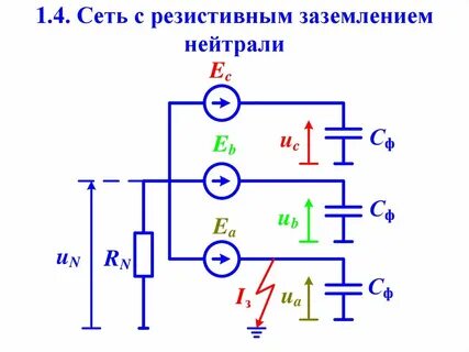 Резистивная нагрузка