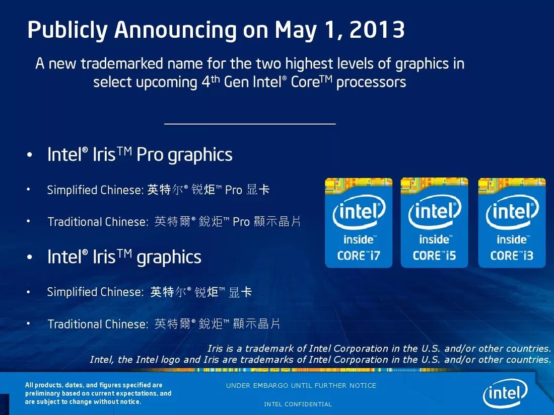 Intel iris graphics. Intel HD Graphics 5100. Интел Ирис. Интел Ирис Хе Графикс. Iris Pro Graphics.