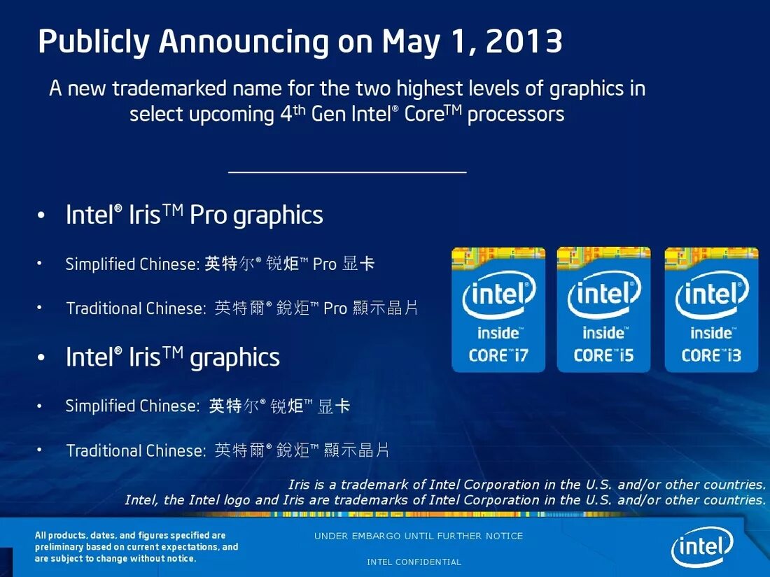 Intel iris отзывы. Интел Ирис Хе Графикс. Intel Iris Pro Graphics 5200. Intel Iris Pro Graphics 6200. Iris 5100 Intel HD.