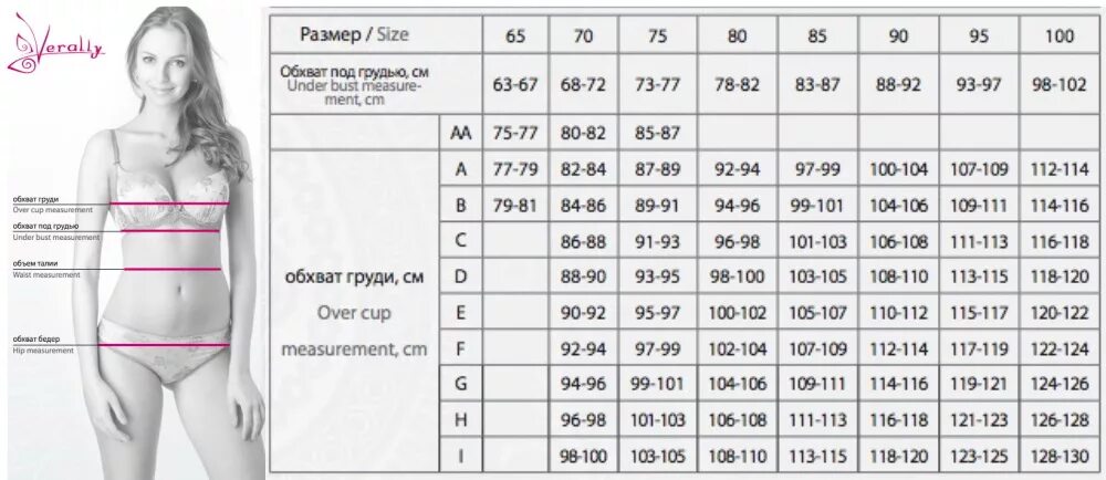 Украинка надежда щербань. Размеры форматов. Размер xs женский. Размер груди c. Как выглядит 11 размер.