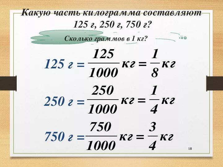 Одна десятая часть килограмма. Какую часть килограмма составляет. Какую часть килограмма составляет 1 грамм. Какую часть составляет. Какую часть килограмма составляет 1 г.