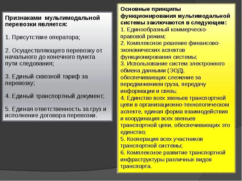 Классификация грузовых автоперевозок. Виды перевозок. Особенности транспортировки. Специфика доставки грузов. Договор перевозки понятие и виды.