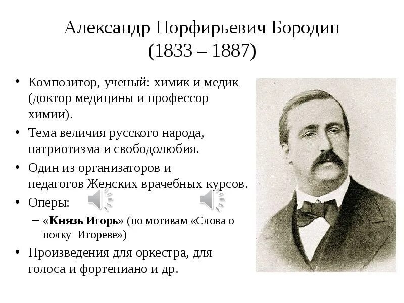 Бородин известные произведения. Бородин портрет композитора.