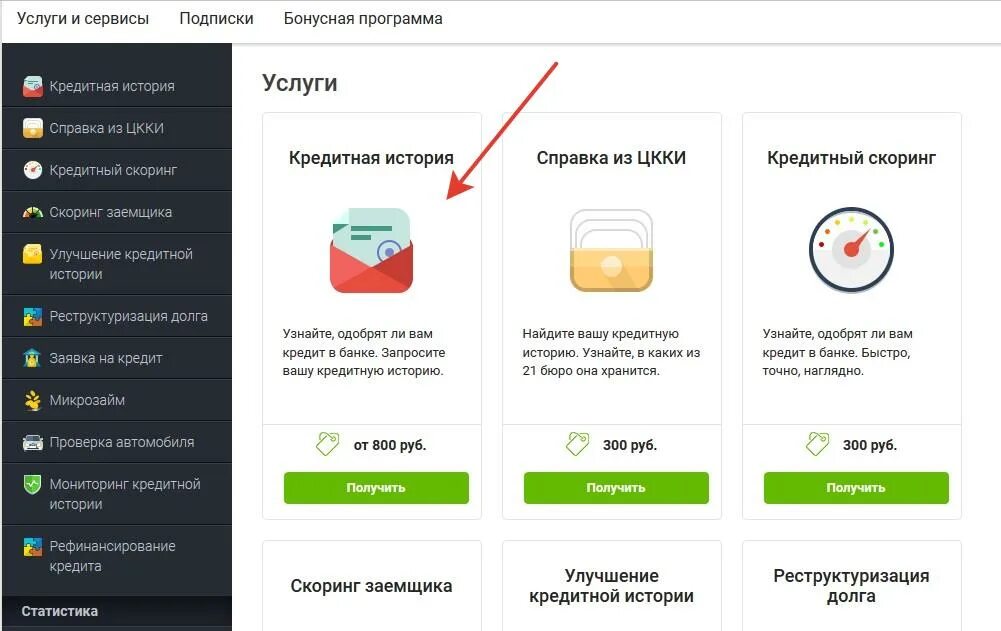 Как узнать оформленные кредиты на человека