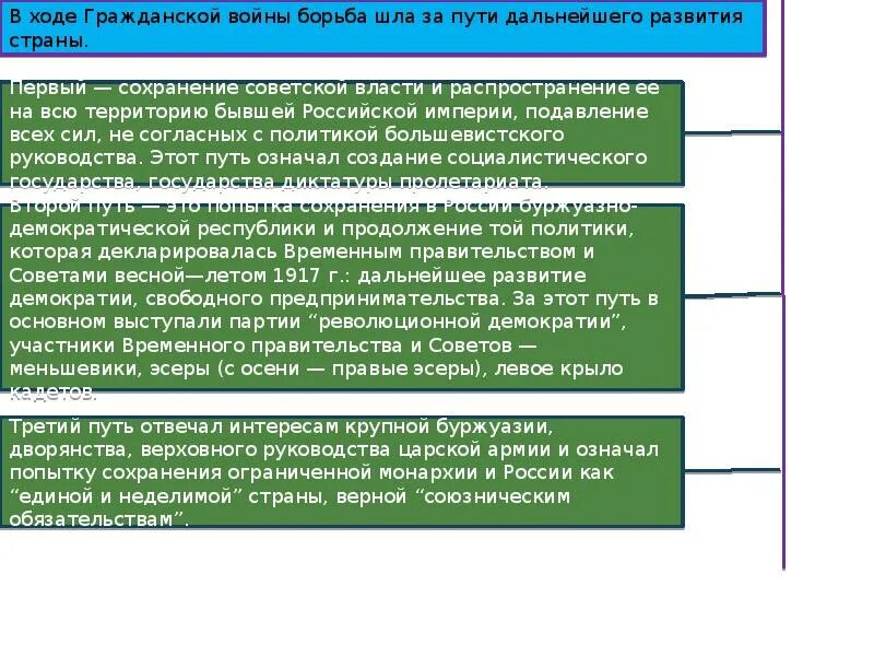 Пути дальнейшего развития. Роль интервенции в гражданской войне. роль иностранной интервенции в гражданской войне. пути дальнейшего развития страны.. роль иностранных государств в гражданской войне.