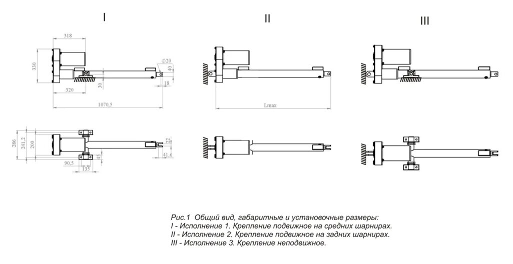Пвм размеры. Пвм размеры