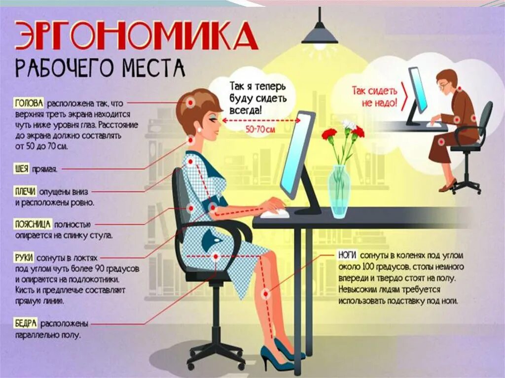 Эргономика рабочего места. Организация рабочего места эргономика. Эргономика компьютерного рабочего места. Эргономическая организация рабочего места. Как поставить человека на работе на место