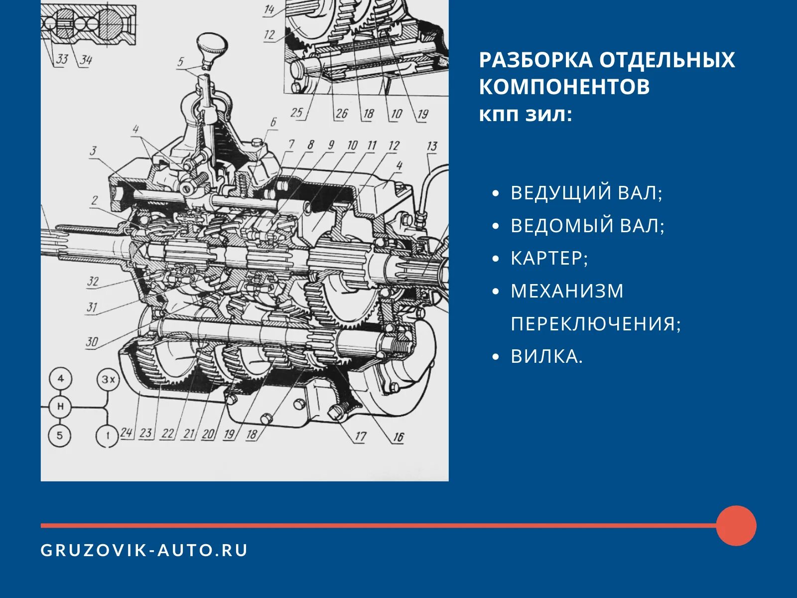 Схема включения передач зил Управление раздаточной коробкой автомобиля ЗИЛ-157К