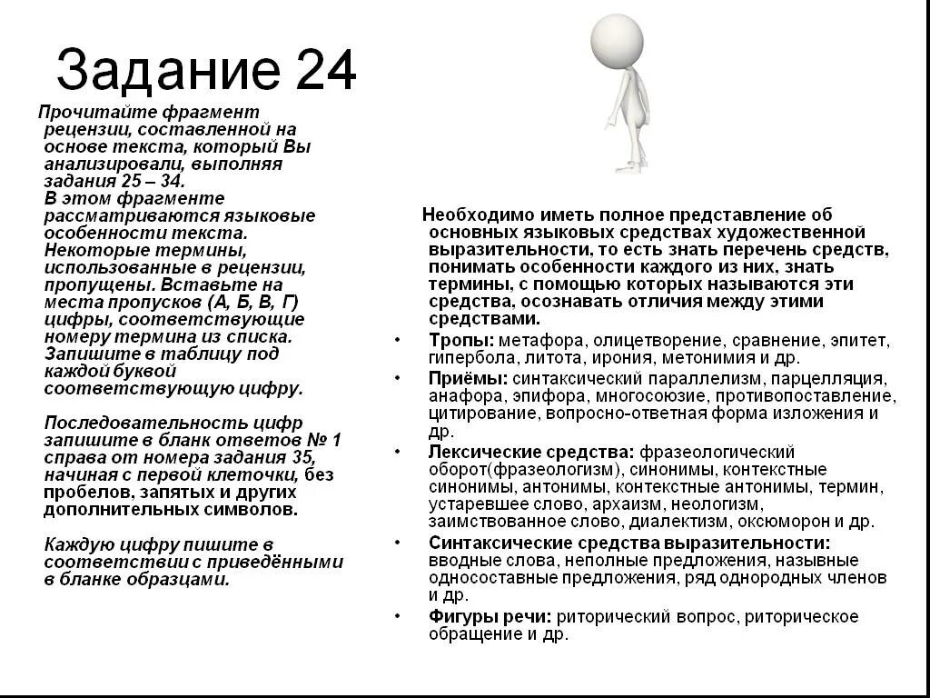 Задание 24 ЕГЭ русский теория. Задания ЕГЭ по русскому. Задание 24 ЕГЭ русский шпоры. ЕГЭ русский задание шпаргалка. Задание 26 прочитайте фрагмент рецензии