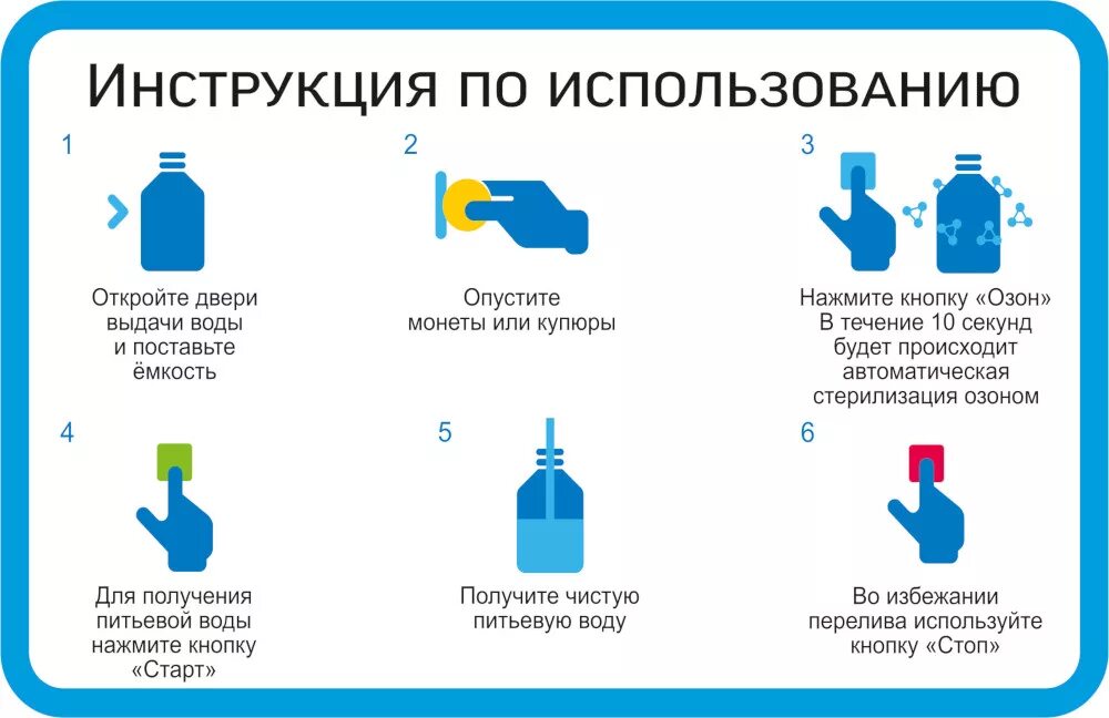 Инструкция. Живая вода аппарат как пользоваться. Инструкция по использованию. Живая вода инструкция. Инструкция точка ру