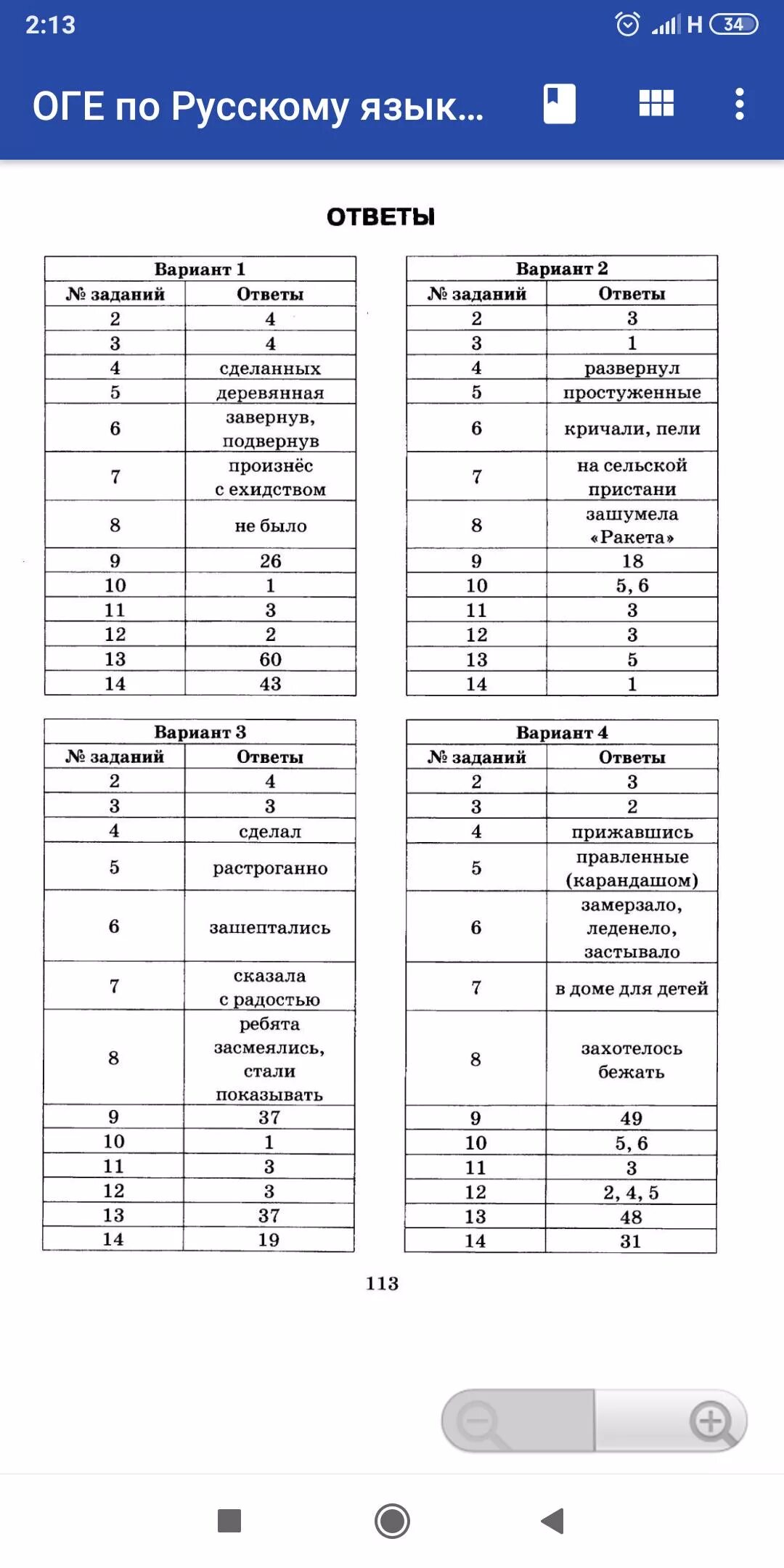 Тренировочные варианты огэ русский язык 2024 ответы