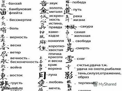 Перевод китайского текста на русский по фото