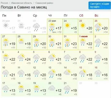 Погода в иваново на ноябрь месяц