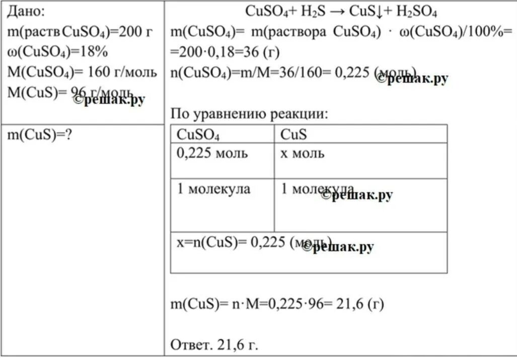 Сероводорода пропустили через 200 г раствора