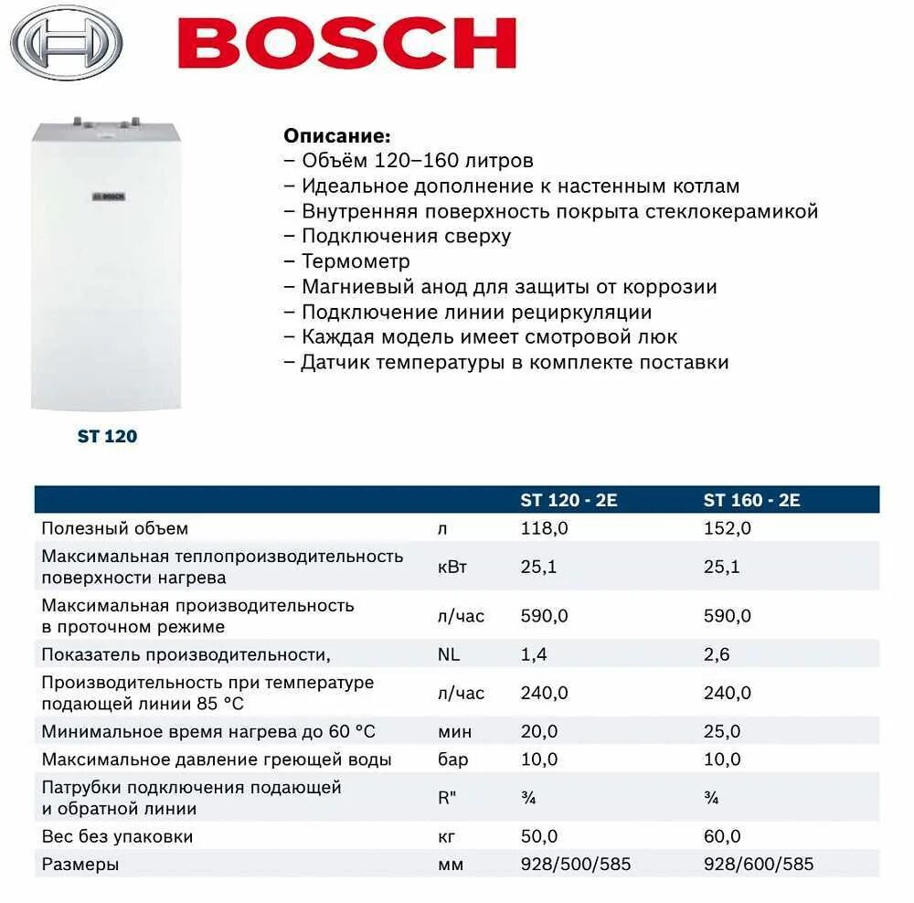 Бойлер косвенного нагрева bosch st 160-2. Обвязка бойлер косвенного нагрева 200 л. Бойлер де дитрих 150 литров. Накопительный косвенный водонагреватель galmet tower sgw 200. Рейтинг бойлеров косвенного нагрева.