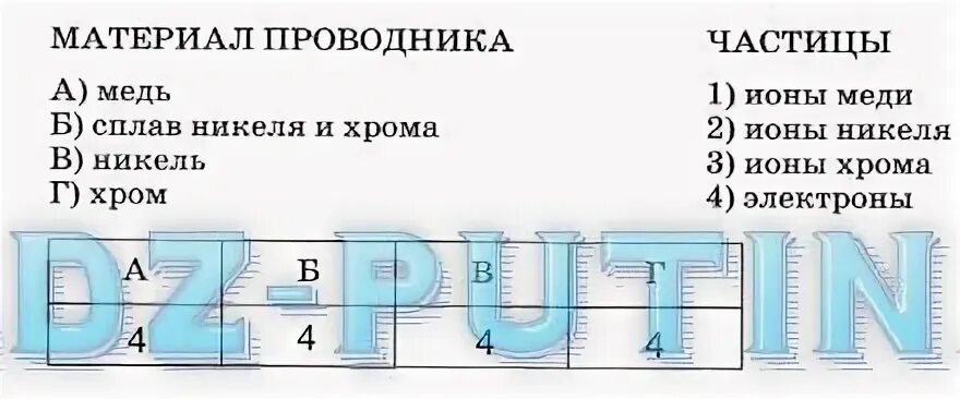 Физика 36