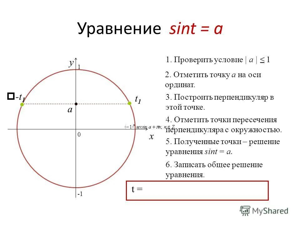 решите уравнение sin t 2 2