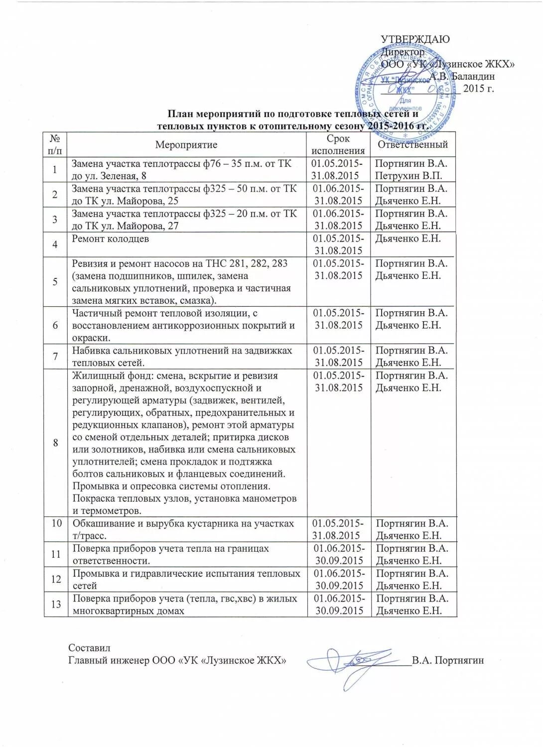 План подготовки к отопительному сезону. План график мероприятий по подготовке к отопительному сезону. План мероприятий по подготовки здания к отопительному сезону. План мероприятий по подготовке тепловых сетей к отопительному сезону.