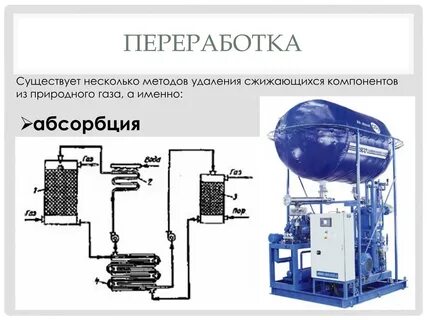 Газ перерабатывают