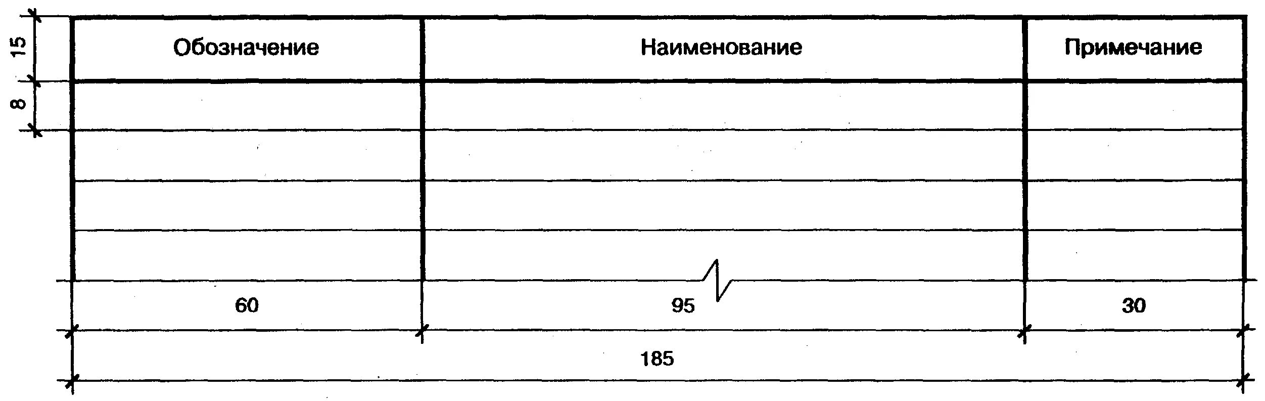 106. Ведомость упаковки гост 2. Ведомость форма 2. Ескд ведомость покупных изделий. 106.
