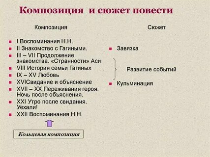 Какие сюжетные линии в горе от ума