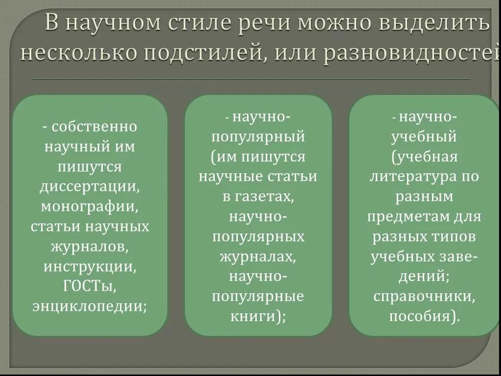 Конспект научные жанры. Характеристика научного стиля. Научный стиль современного русского языка. Основная характеристика научного стиля. Особенности научной речи.