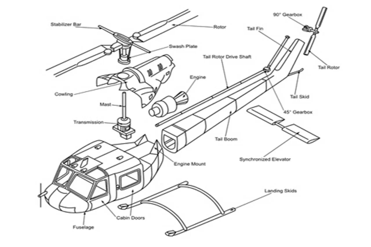 Чертеж вертолета Lynx. Ty911 вертолет радиоуправляемый схема электрическая. Uh 1 вертолет чертеж. Составные части вертолета. Какие детали есть у вертолета