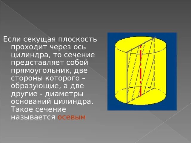 Доказать что осевое сечение цилиндра прямоугольник. Сколько осевых сечений имеет цилиндр. осевое сечение цилиндра через две его образующие называется. сечение проходящее через 2 образующих. доказательство что осевое сечение цилиндра прямоугольник.