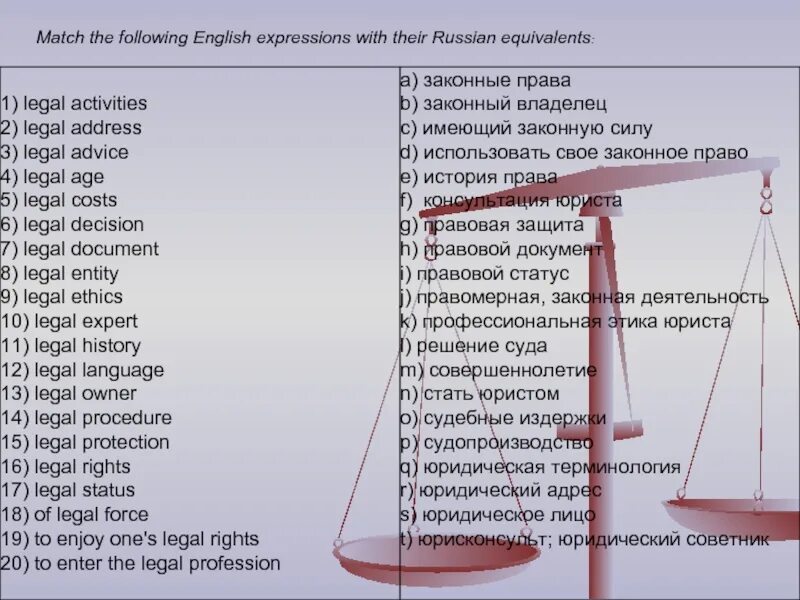 Match the english and russian equivalents. Match the English Words with their Russian equivalents ответы. 1 Match the English Word with the Russian equivalents. Match the English Words with their Russian equivalents ответы 1 arrive a) look through through. Translate the following expressions.