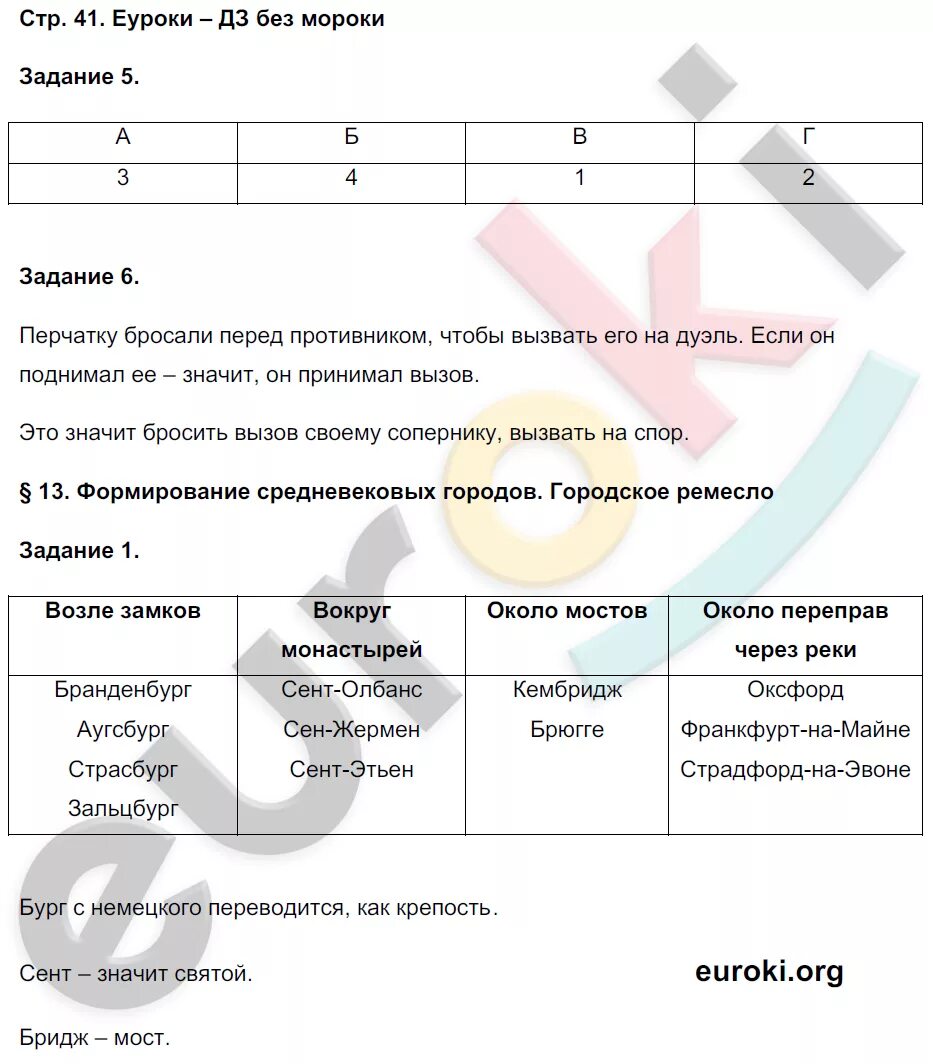 Рабочая тетрадь по истории средних веков 6 класс Чернова.