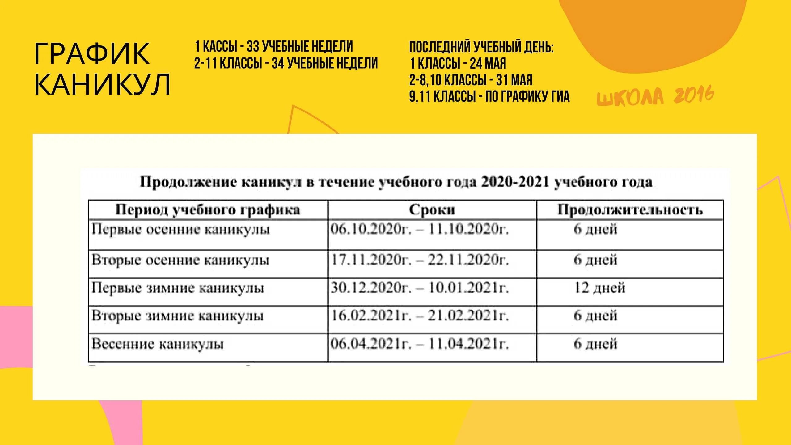 До какого числа каникулы 3 четверти. Расписание каникул. График школьных каникул. Каникулы в школе. График каникул в школе.