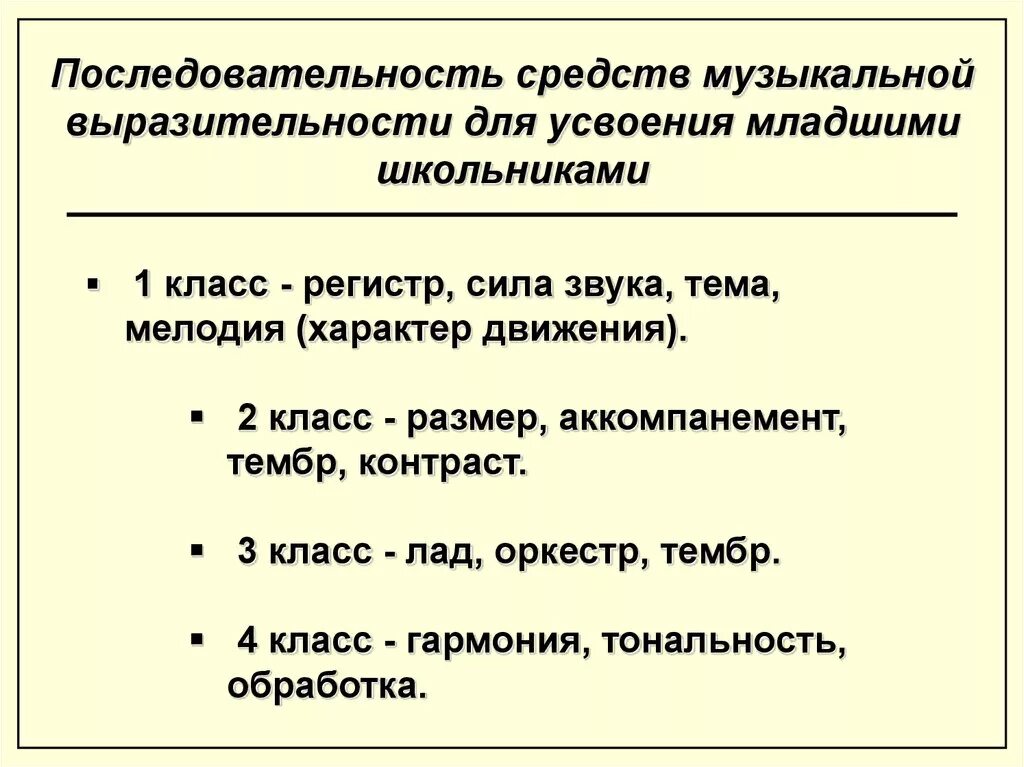 Изобразительно выразительные средства музыка. Средства музыкальной выразительности таблица 4 класс. 7 Средств музыкальной выразительности 6 класс. Срелства мущыкальной Выра. Музыкально-выразительные средства музыки.