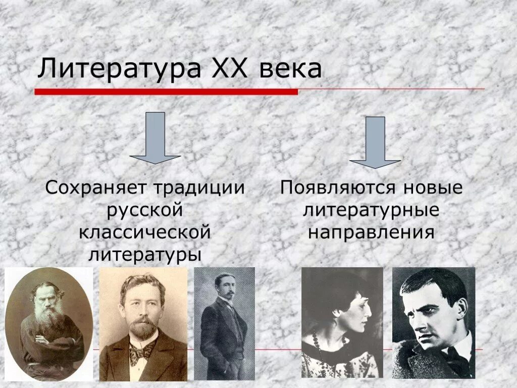 Произведения прозаиков второй половины 20 века. Русская литература начала 20 века. Проект русская литература 20 века. Темы русской литературы 20 века. Обзор литературы 20 века.