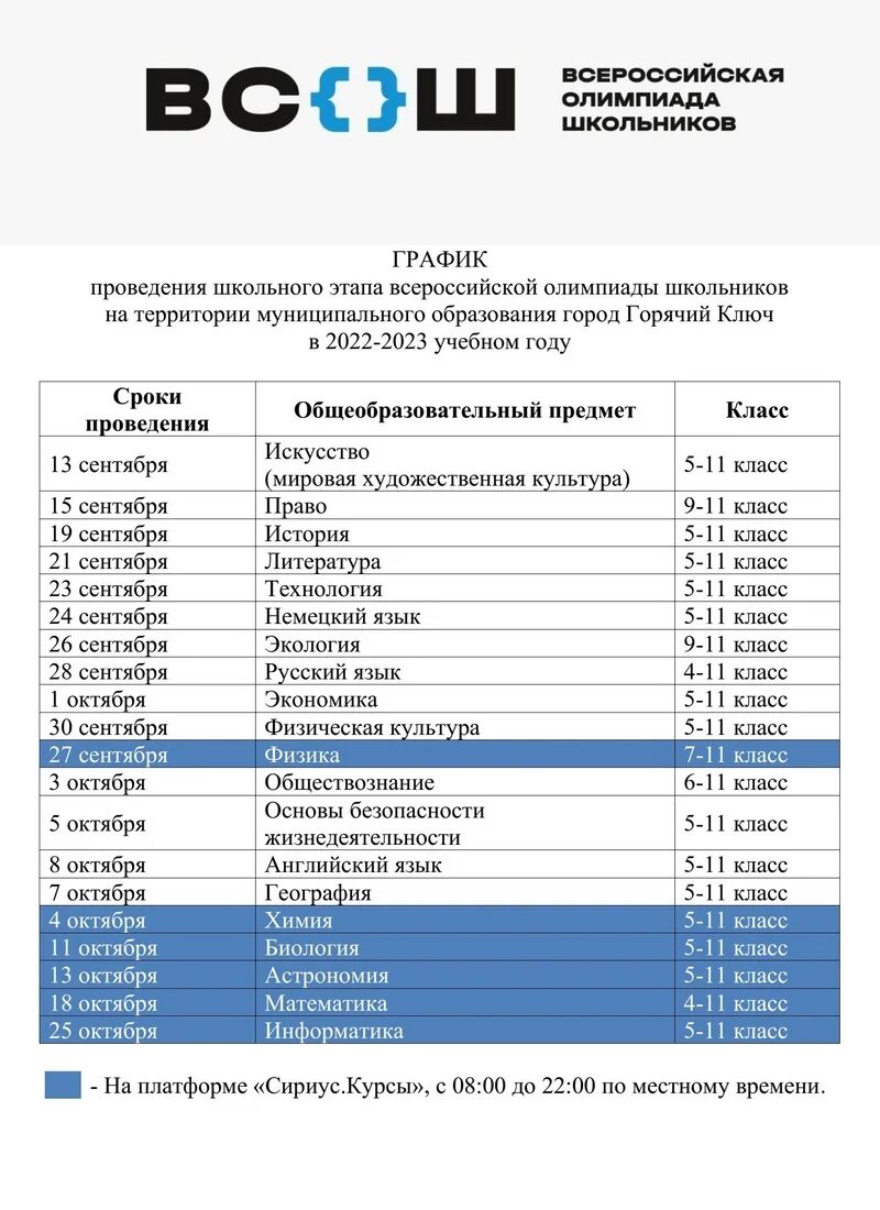 График Всероссийской олимпиады школьников 2022-2023. График вош 2022-2023.