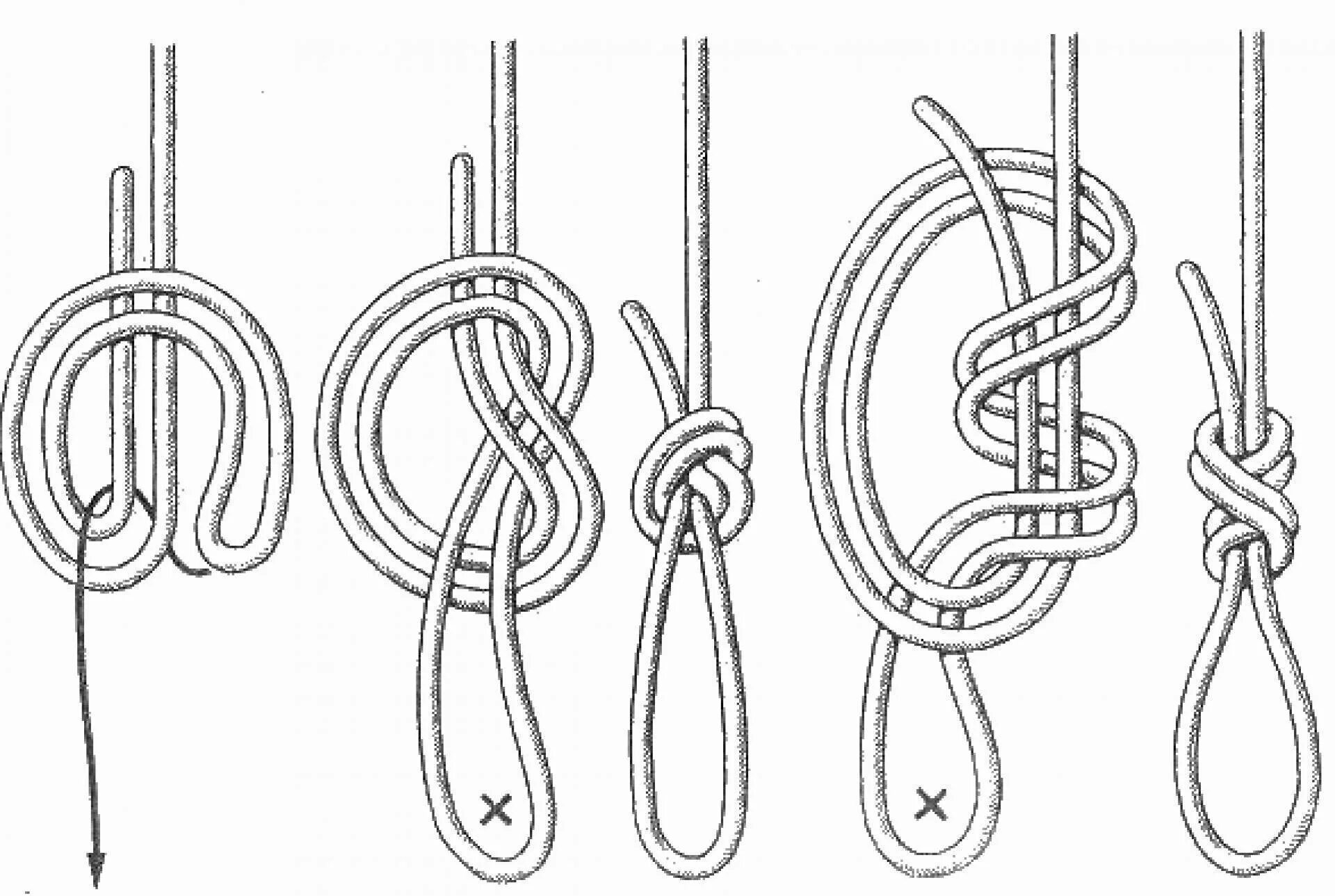 Сделать петлю своими руками. Морской узел незатягивающаяся петля. Узел дубовая петля. Узел незатягивающаяся петля для рыбалки. Узел самозатягивающийся с петлей.