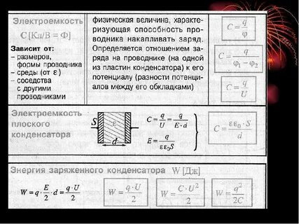 Электроемкость конденсаторов физика