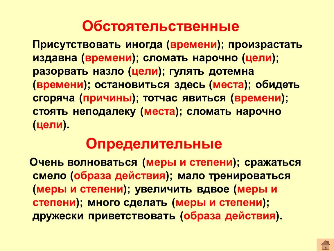 Слово иногда какая часть. Обстоятельственные и определительные наречия 7 класс. Приметы определительных наречий. Примеры определительныхнаречий. Определительные наречия примеры.