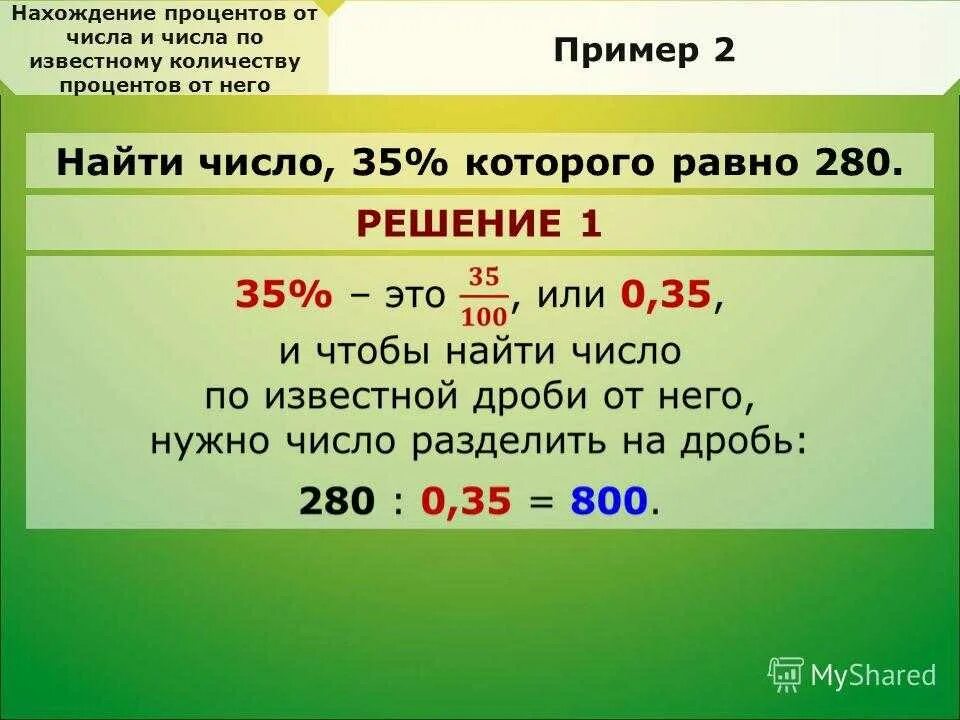 Число от числа в процентах. Как найти процент от числа. Как вычислить процент от числа. Как находится процент от числа. Как найти 1 процент от числа.