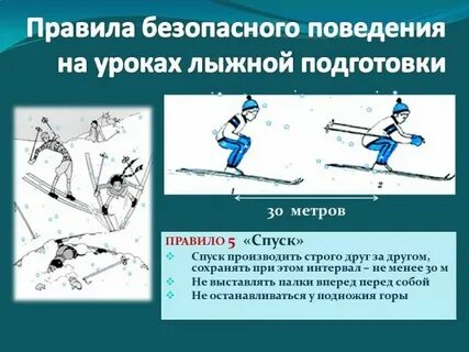 Лыжная подготовка рабочая программа