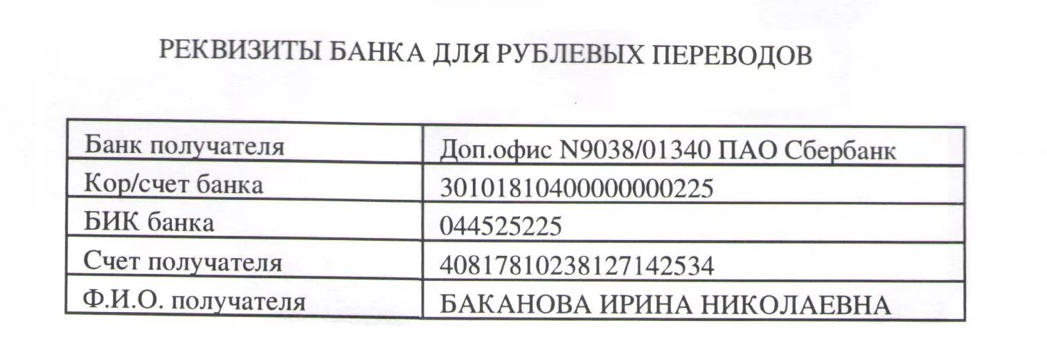 Реквизиты номеров телефонов. Реквизиты банковского счета. Реквизиты банка. Реквизиты банковской карты. Банковские реквизиты пример.