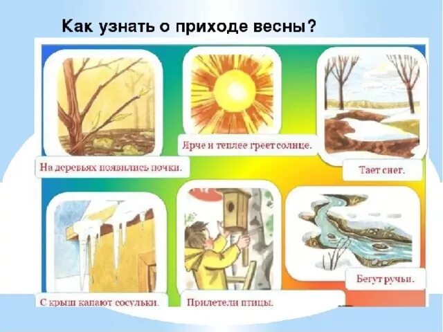 Признаки весны отраженные в произведениях писателей 2