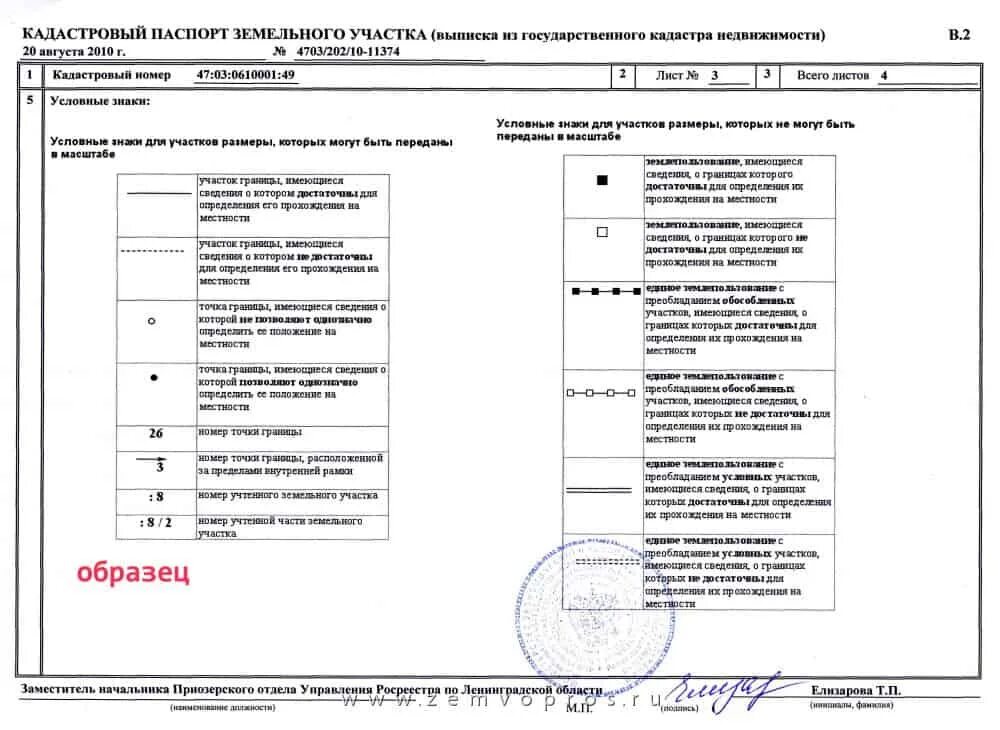Роскадастр функции. Роскадастр логотип. Роскадастр. Роскадастр. Сибирский филиал ппк «роскадастр».