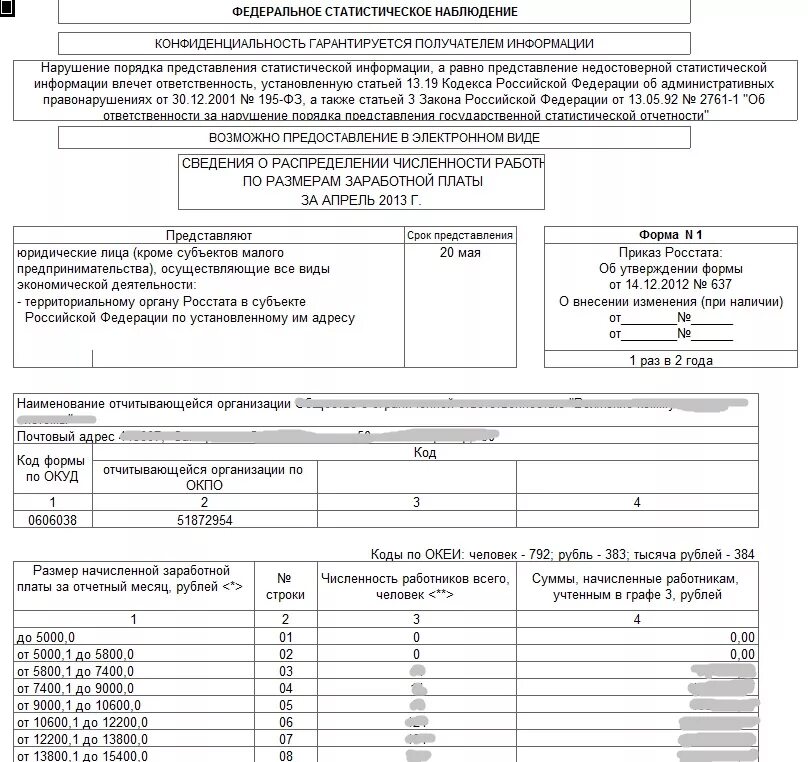 Форма 1 статистической отчетности пример заполнения. Отчет форма 1 как заполнить. П1 форма отчетности в статистику. Форма 1 распределение заработной платы. Сонко р